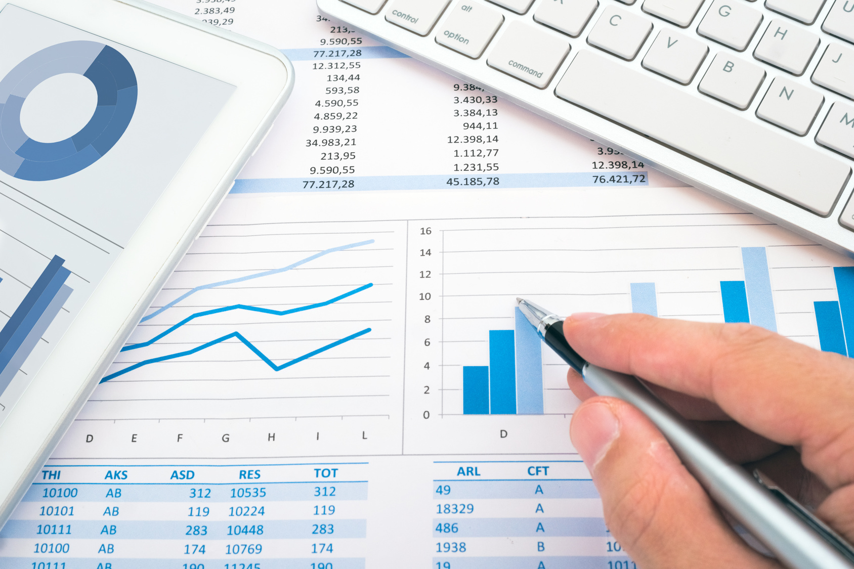 Deutsche Mittelstandsberatung: controlling finanzen